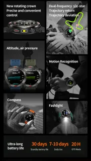 Knobbout Outdoor GPS Smartwatch Blauw