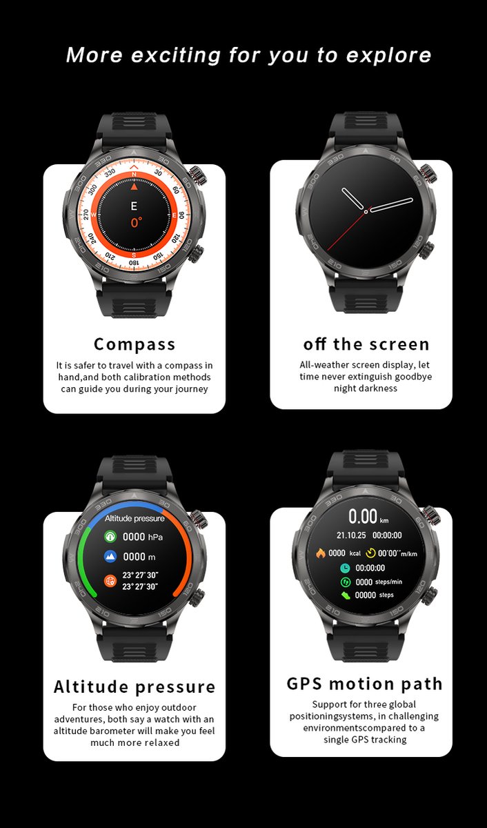 Wat vinden we goed aan de KNOBBOUT Smartwatch 1.53" Zwart Siliconen