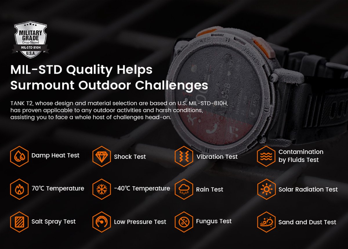 Kospet Tank T2 Ultra Smartwatch 1.43" AMOLED