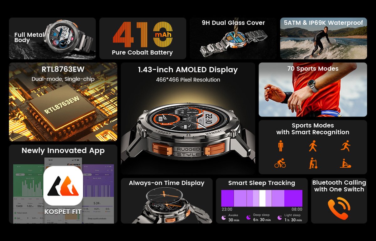 Kospet Tank T2 Ultra Smartwatch 1.43" AMOLED
