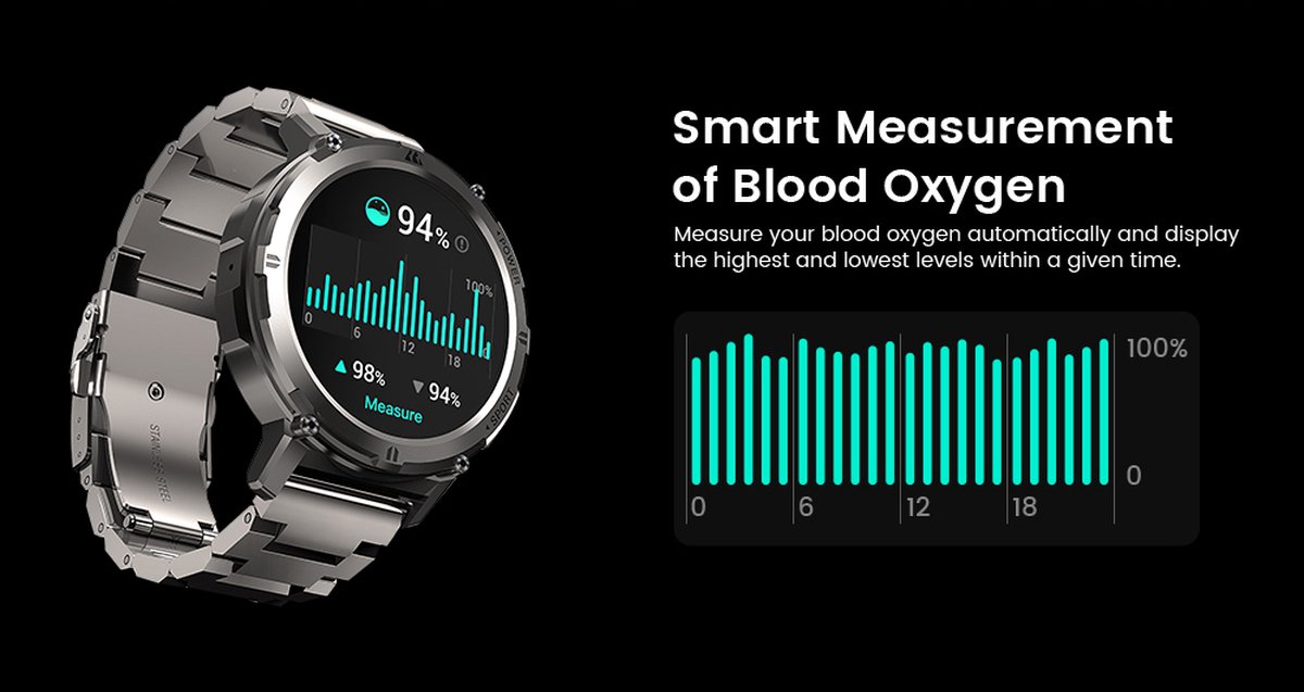 Kospet Tank T2 Ultra Smartwatch 1.43" AMOLED