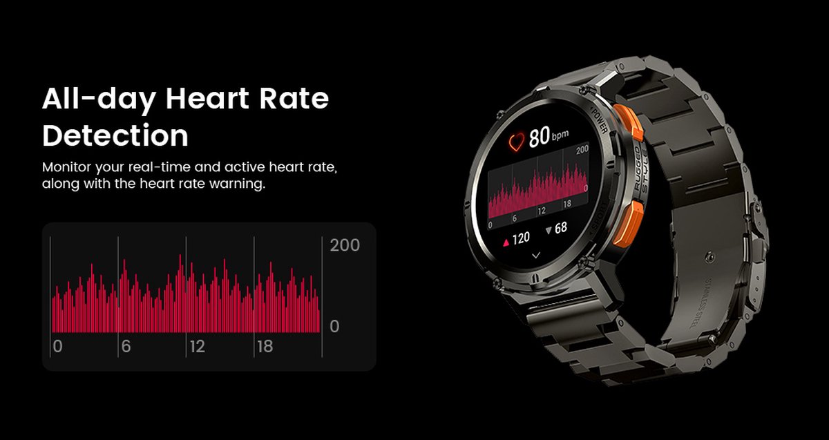 Kospet Tank T2 Ultra Smartwatch 1.43" AMOLED