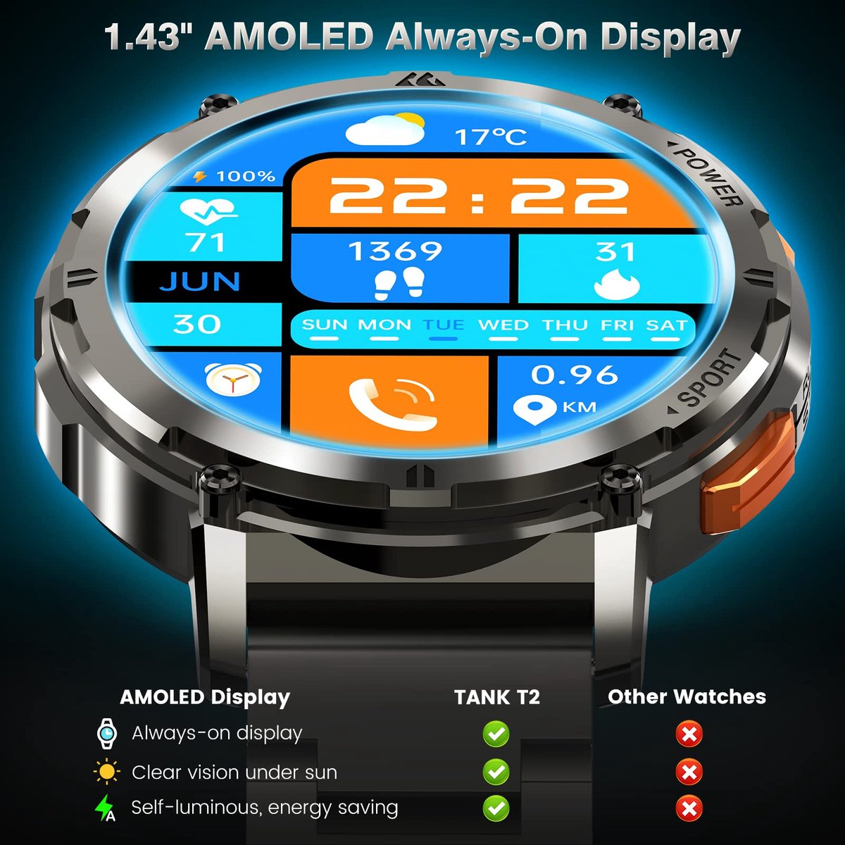 Kospet Tank T2 Ultra Smartwatch 1.43" AMOLED
