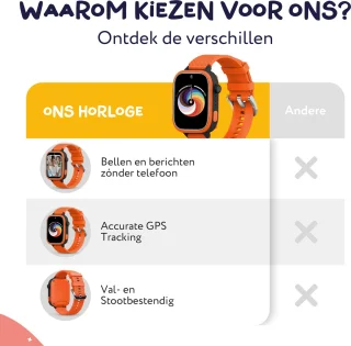LEROYS Smartwatch Kinderen 4G GPS Oranje met Simkaart