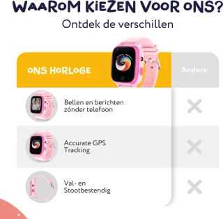 LEROYS Smartwatch Kinderen 4G GPS Roze inclusief Simkaart