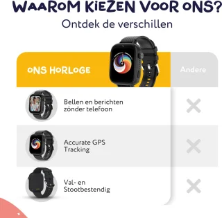 LEROYS Smartwatch Kinderen GPS 4G Android Met Simkaart