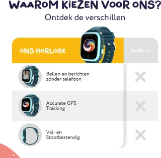 LEROYS Smartwatch Kinderen GPS 4G Blauw inclusief Simkaart