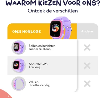 LEROYS Smartwatch Kinderen GPS 4G Paars inclusief Simkaart