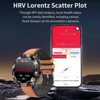 Manike ET482 Smartwatch