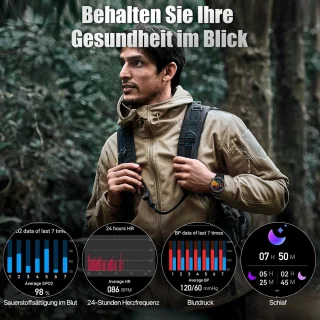 Manike ET482 Smartwatch
