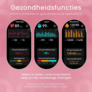 Maoo Ventura AMOLED Smartwatch Dames Zwart RVS