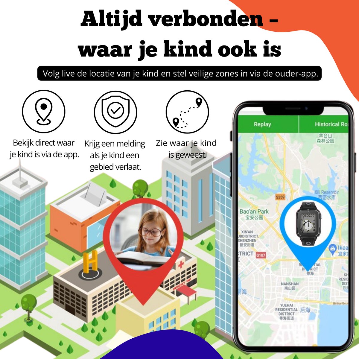 Maxikids Smartwatch Kind 4G GPS Horloge Met Simkaart