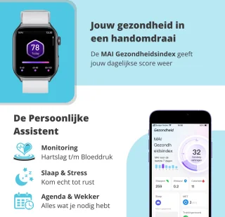 Nexvex Luxe 2X Smartwatch Wit 2.0"