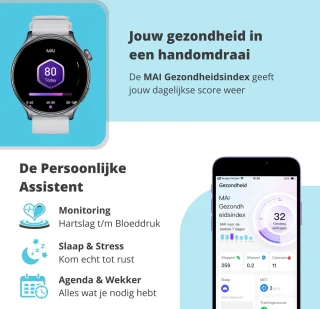 Nexvex Ultra 2X Smartwatch Wit 1.46 Inch