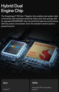 OPPO Watch OWWE242 Nebula Black 32GB 2GB WIFI