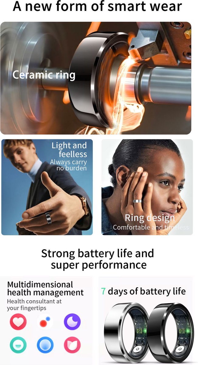 Parya Smart Ring Zwart Europe 65