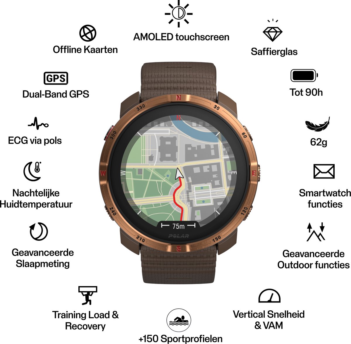 Wat vinden we minder goed