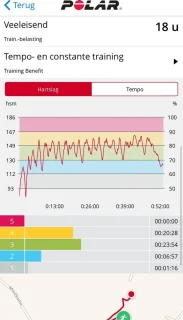 Polar M430 Hardloophorloge Zwart