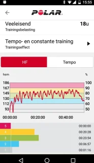 Polar M430 Hardloophorloge Zwart