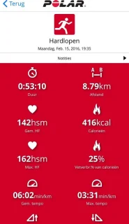 Polar M430 Hardloophorloge Zwart