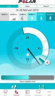 Polar M430 Hardloophorloge Zwart