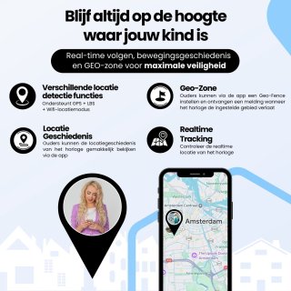 Advies voor kopers