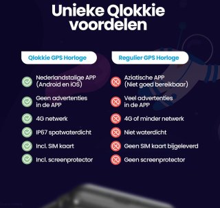 Qlokkie Kiddo 23 GPS horloge blauw