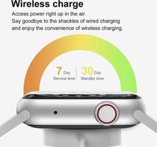 Wat vinden we minder goed