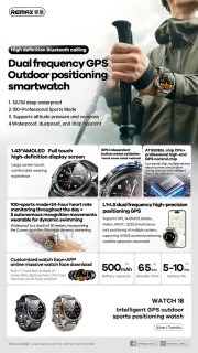 Remax WATCH18 SmartWatch Zilver