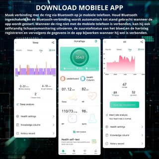 Wat vinden we minder goed