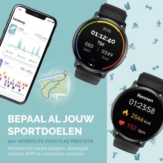 Wat vinden we minder goed