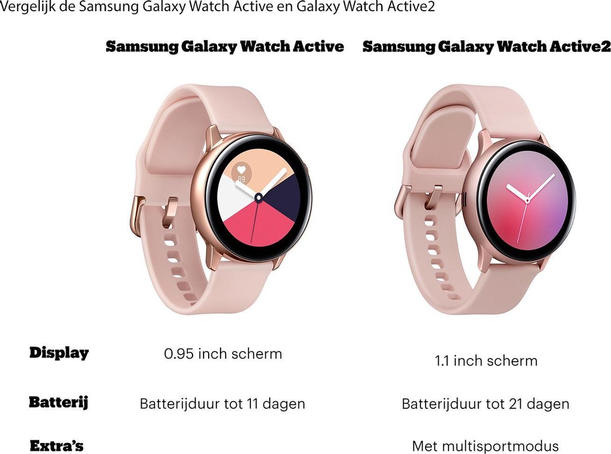 Samsung Galaxy Watch Active 2 44mm BT Aluminium Zwart