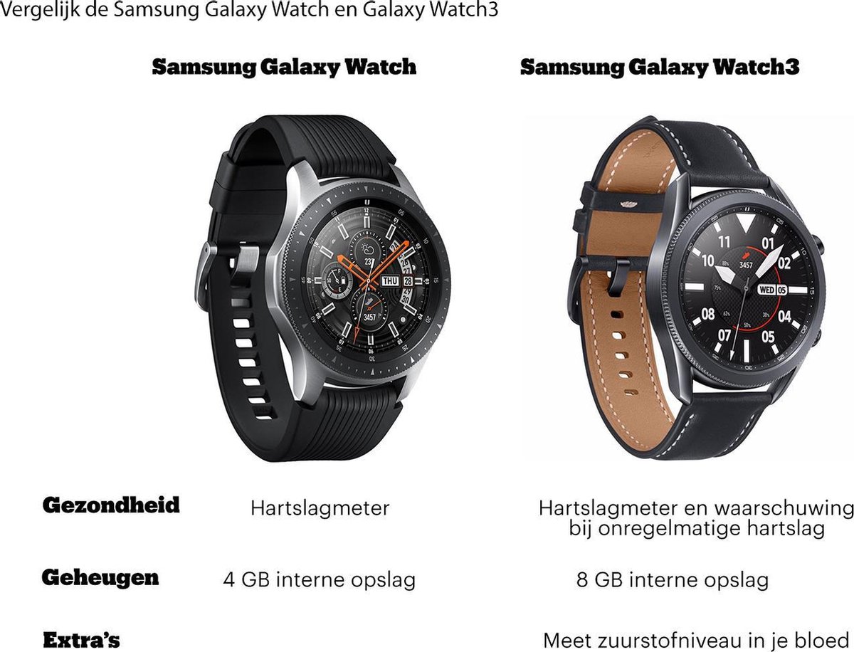 Samsung Galaxy Watch3 45mm Stainless Steel Zwart