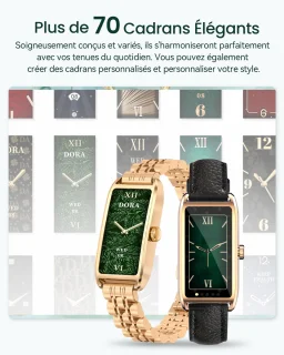 Sanorum 2025 Dames Smartwatch