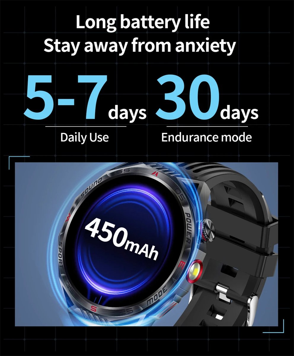 Smartwatch 1,85 Inch HD GPS Outdoor voor Mannen