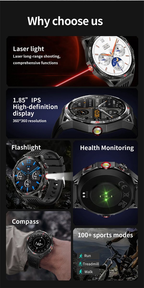 Smartwatch 1,85 Inch HD GPS Outdoor voor Mannen