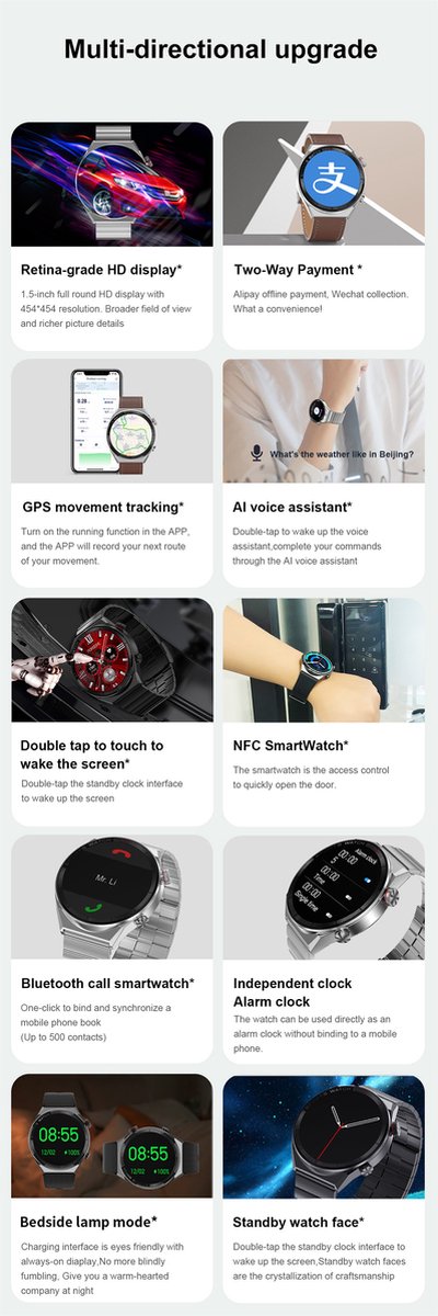 Smartwatch Heren Grijs GPS Bluetooth Samsung Android AI Technology