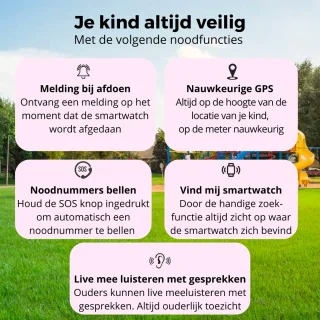 Smartwatch Kids GPS 4G Meisje Waterdicht SOS