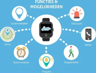 Spotter GPS Horloge Princess Pink