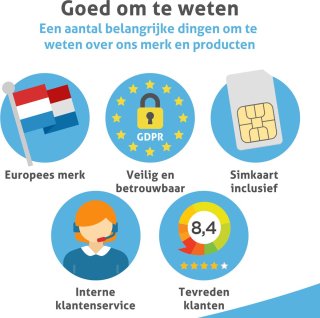 Spotter GPS Watch Air GPS horloge voor kinderen en ouderen