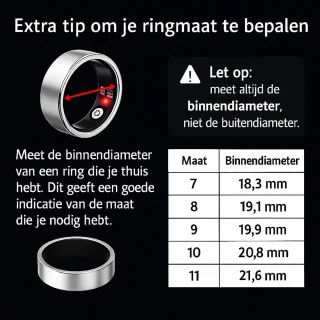 SyncGear Smart Ring Maat 10 Zilver voor Android & iOS