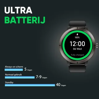 Synyq Evo Pro GPS Smartwatch Zwart