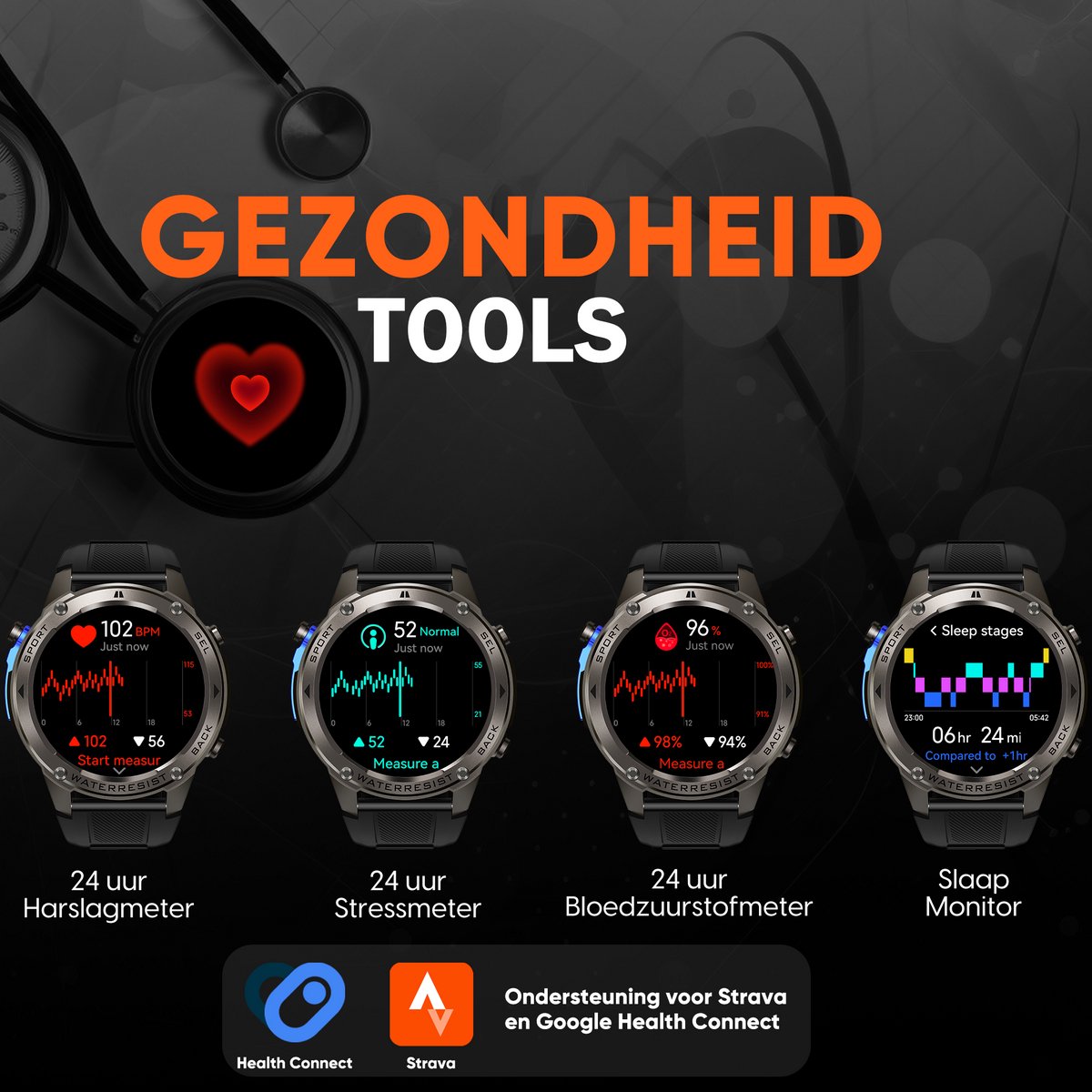 Wat vinden we goed aan de Synyq GPS Pro GPS Smartwatch Heren 1,43 inch AMOLED Sport Horloge