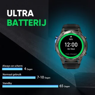 Synyq GPS Pro GPS Smartwatch Heren 1,43 inch AMOLED Sport Horloge