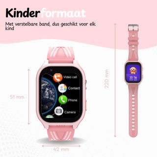 Wat vinden we minder goed