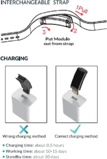 West Watches Jungle Activity Tracker Smartband Camouflage Groen
