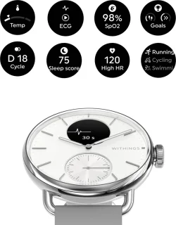 Withings Scanwatch 2 38mm Wit