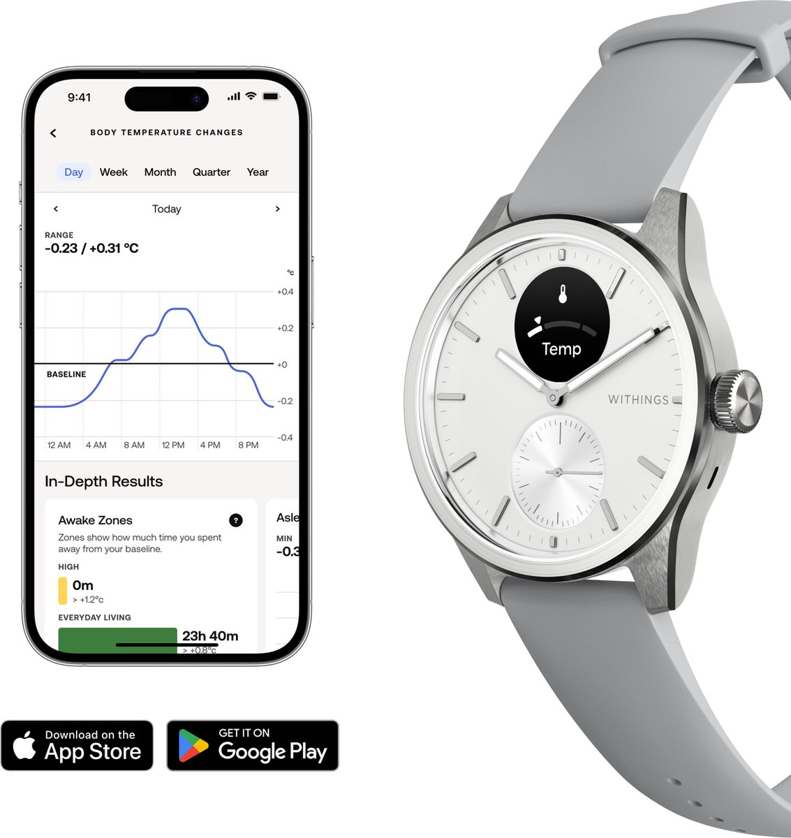 Withings Scanwatch 2 42mm Wit