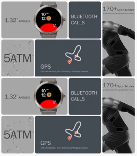 WizBay Premium Select 1.32inch 6xGPS AMOLED Smartwatch Zwart Siliconen Band
