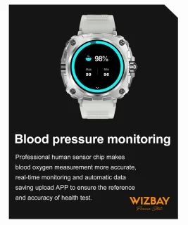 WizBay Premium Select 1.43" AMOLED Smartwatch Zwart RVS Band